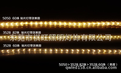 5050RGB不防水LED灯条 产品特点、应用与选购指南